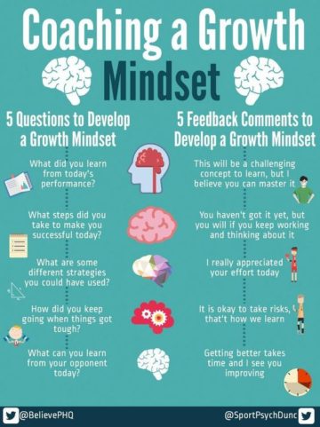 Growth Mindset: Image shared on Twitter by Mind works